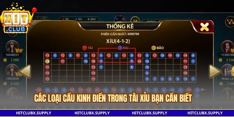 Các loại cầu kinh điển trong tài xỉu bạn cần biết