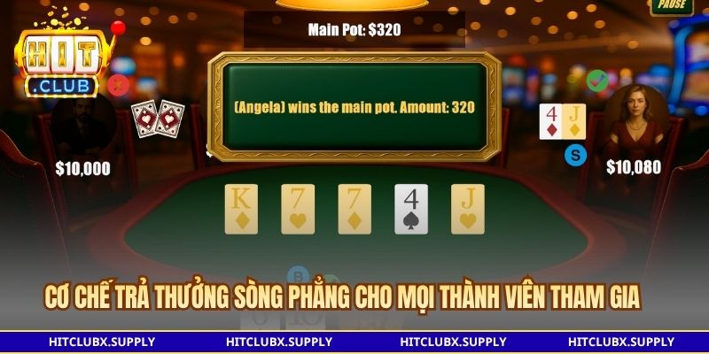 Cơ chế trả thưởng sòng phẳng cho mọi thành viên tham gia