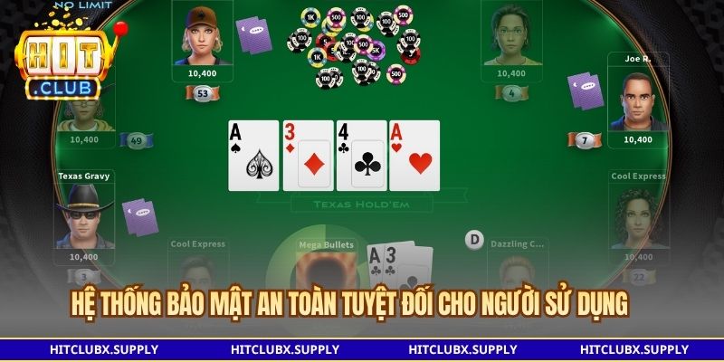 Hệ thống bảo mật an toàn tuyệt đối cho người sử dụng